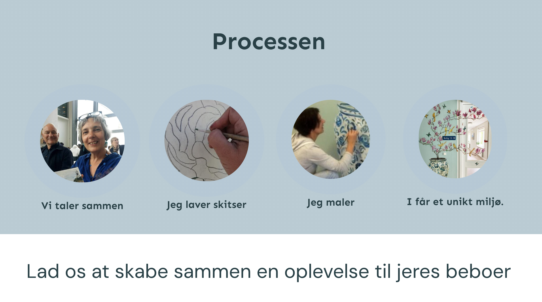 Xeniariet processen